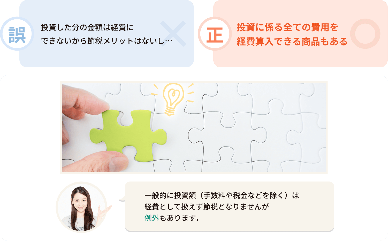 投資に係る全ての費用を経費参入できる商品もある