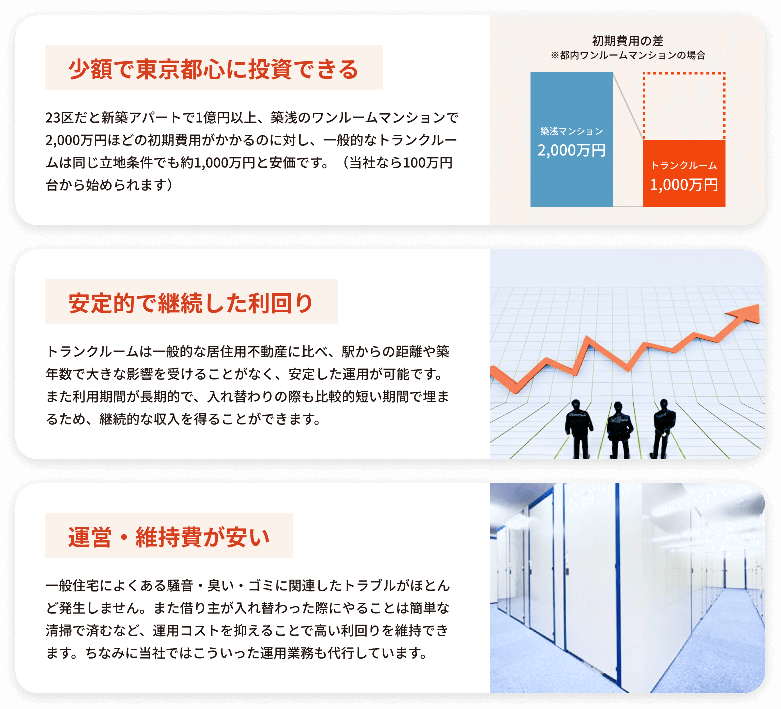 東京都心に投資できる、安定的な利回り、維持費が安い