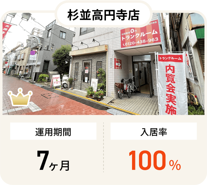 高円寺、赤羽、神楽坂、浅草等